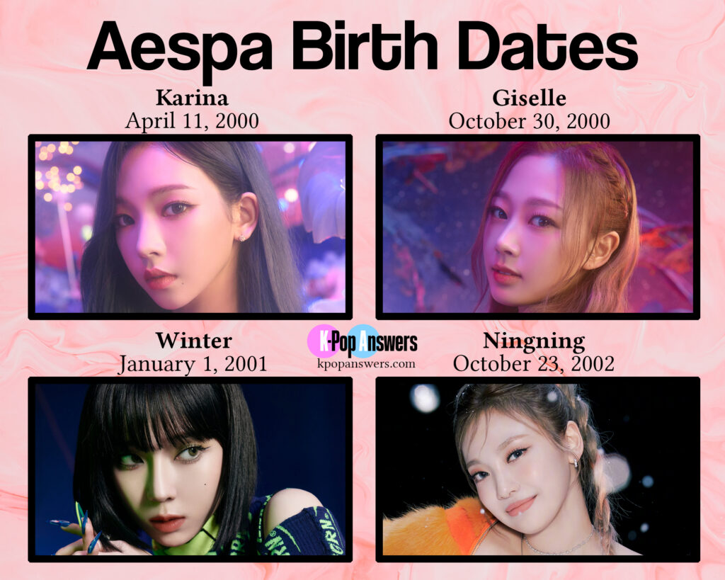 How Old Are The Aespa Members 
