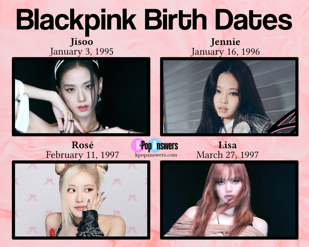 How Old Are the Blackpink Members?