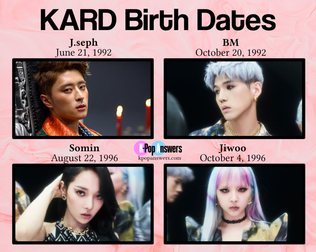 how old are the KARD members age birthday birth date dates BM Jeon Somin Jiwoo J.seph