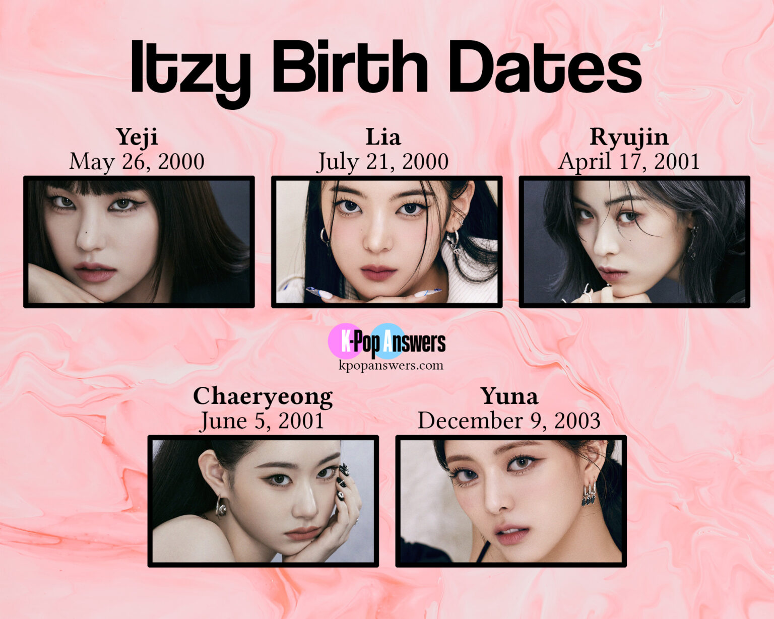 How Old Are the Itzy Members?