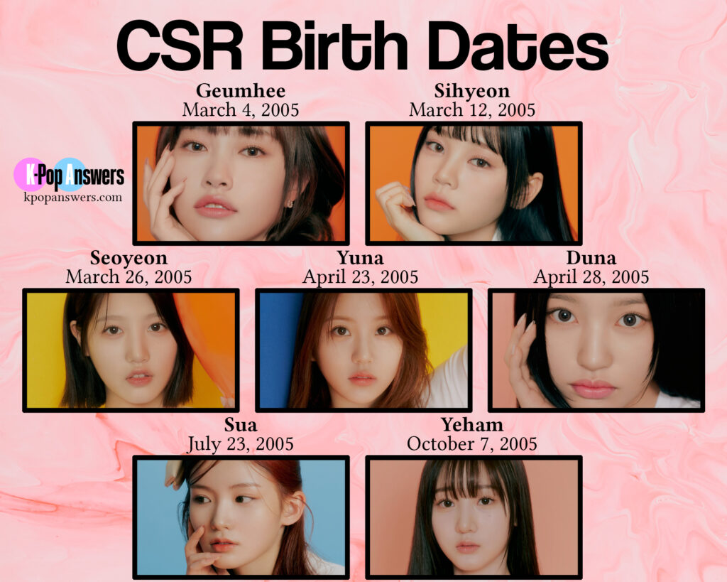 how old are the CSR members current age birthday birth date Geumhee, Sihyeon, Seoyeon, Yuna, Duna, Sua, Yeham K-pop A2Z Entertainment
