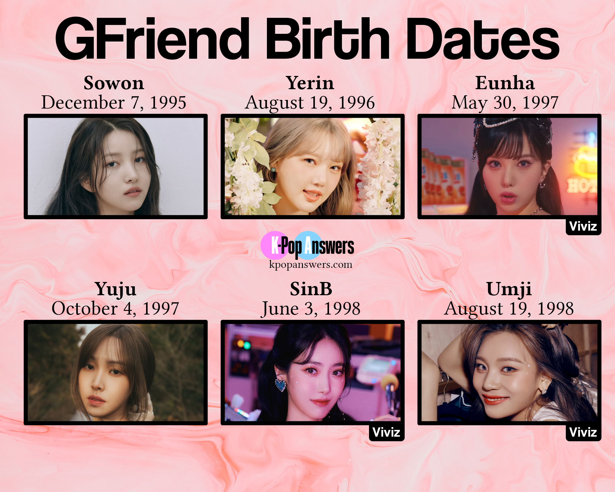 How Old Are the GFriend & Viviz Members?