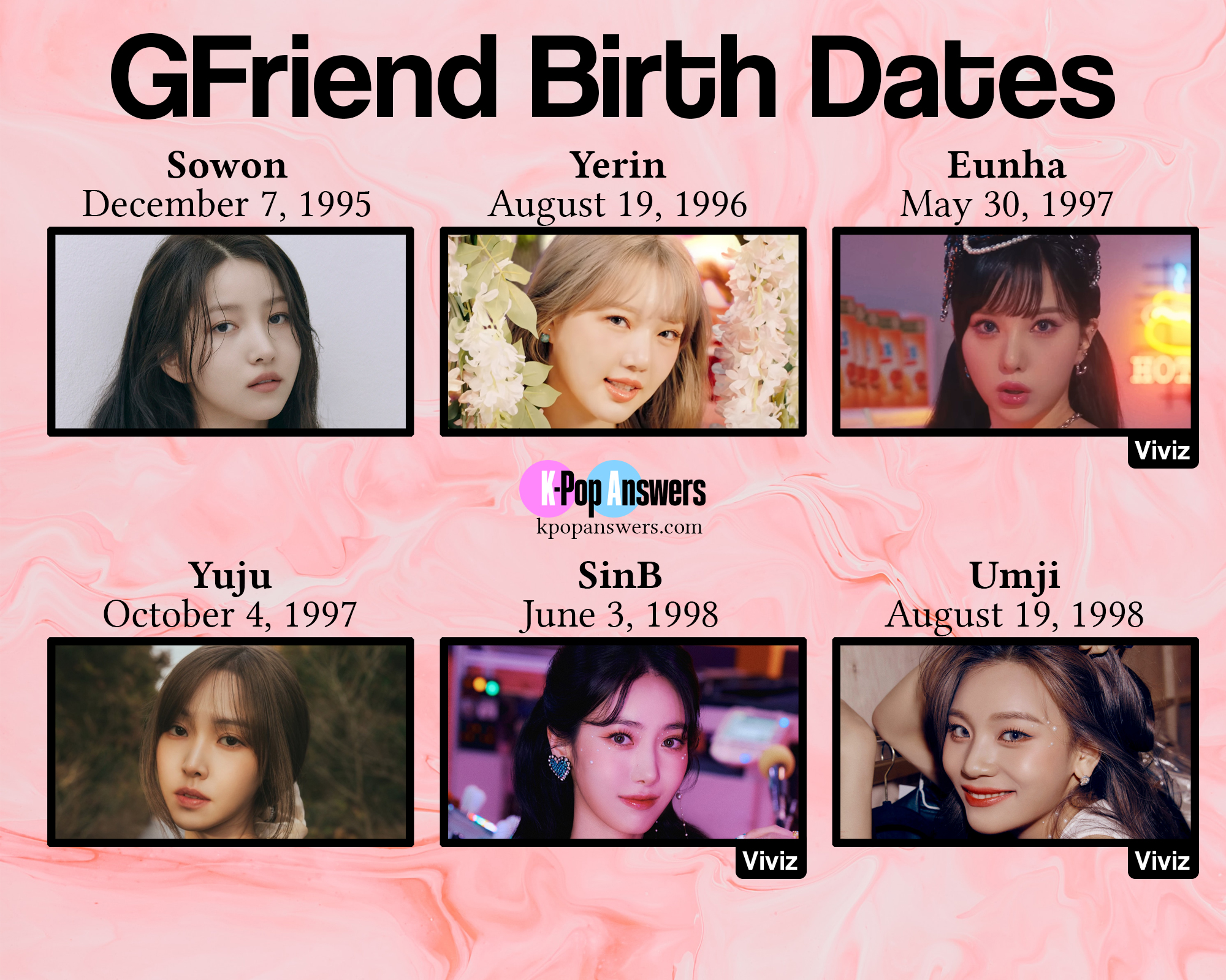 How Old Are The GFriend Viviz Members 