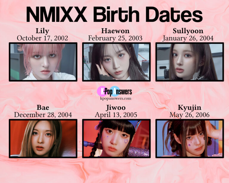 How Old Are the NMIXX Members? - K-Pop Answers