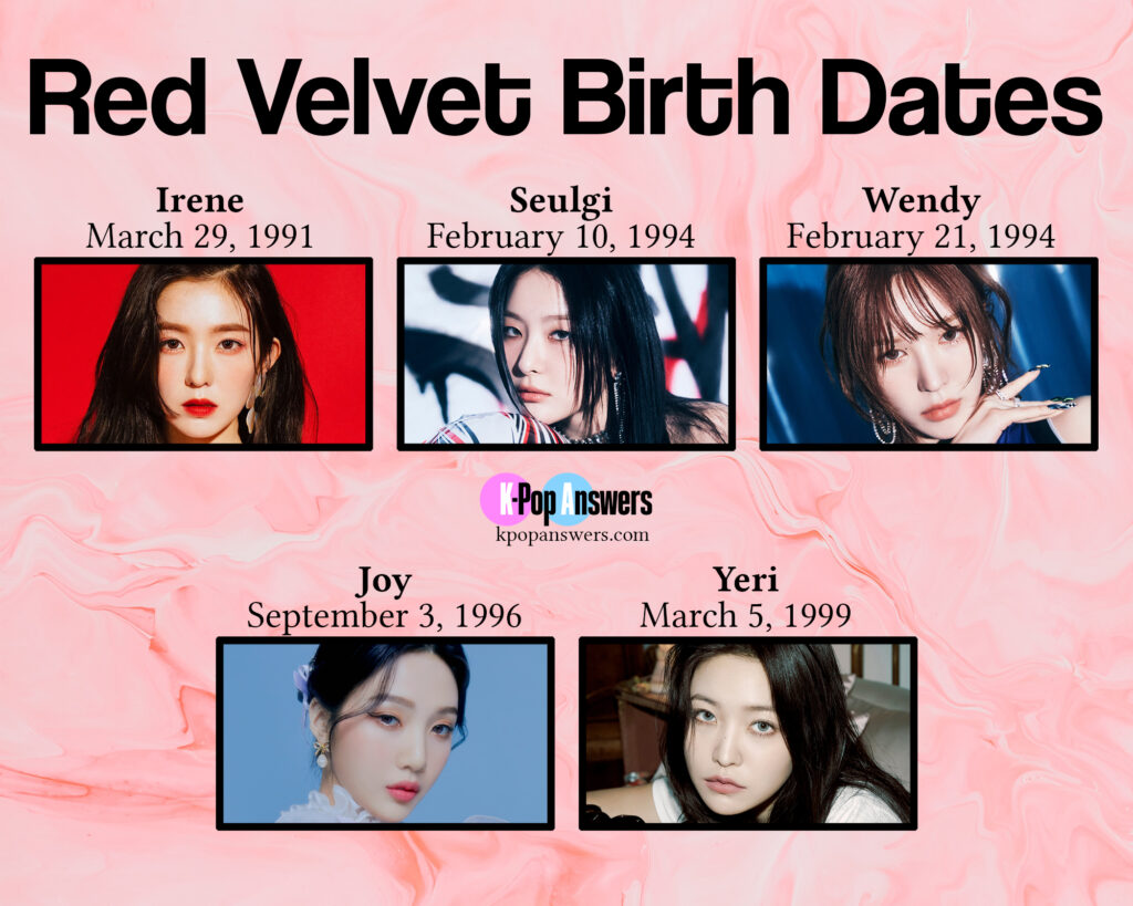 how old are the Red Velvet members age birthday birth date Irene Seulgi Wendy Joy Yeri