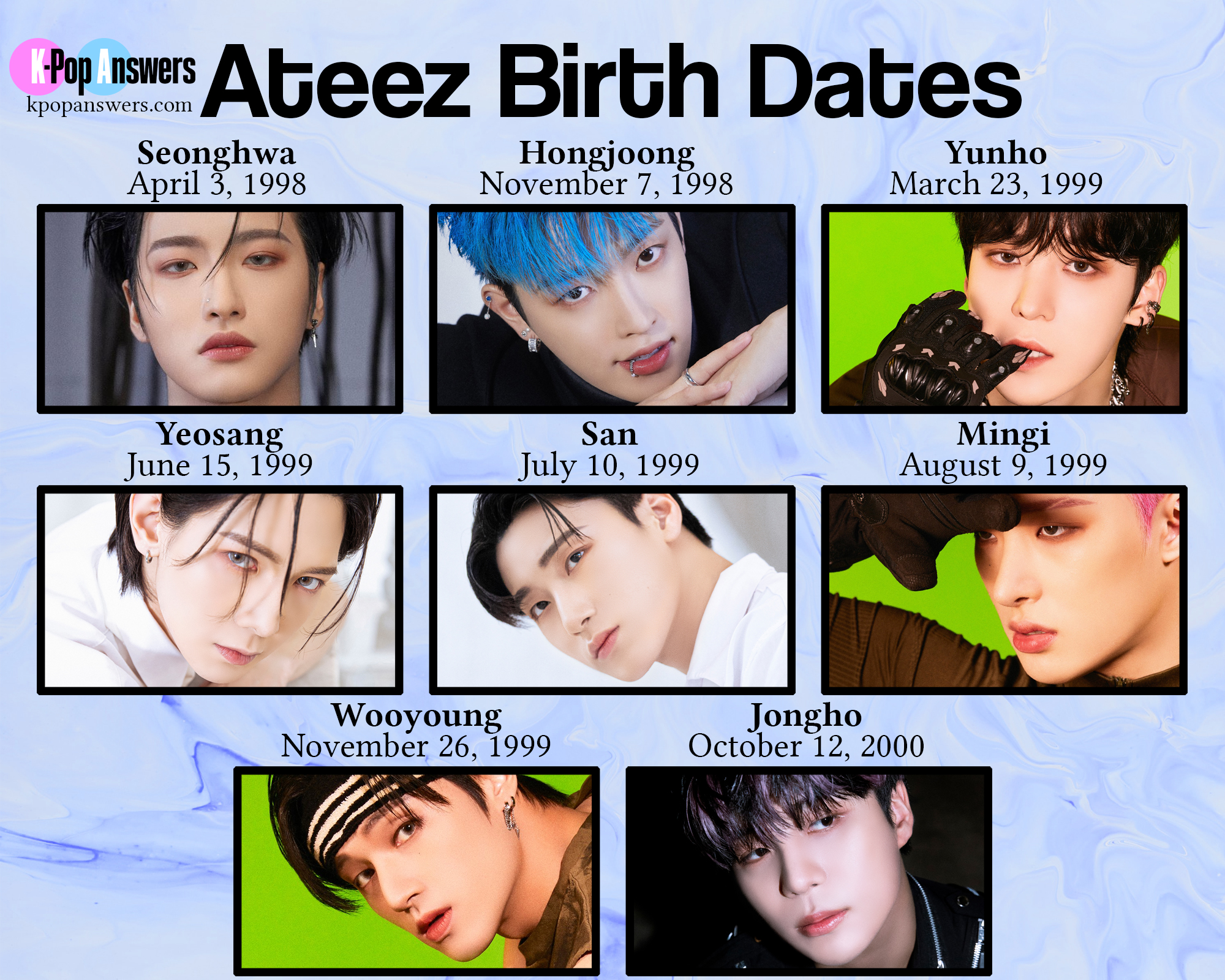 how old are the <b>Ateez</b> members age birthday birth date Seonghwa Hongjoong Yu...