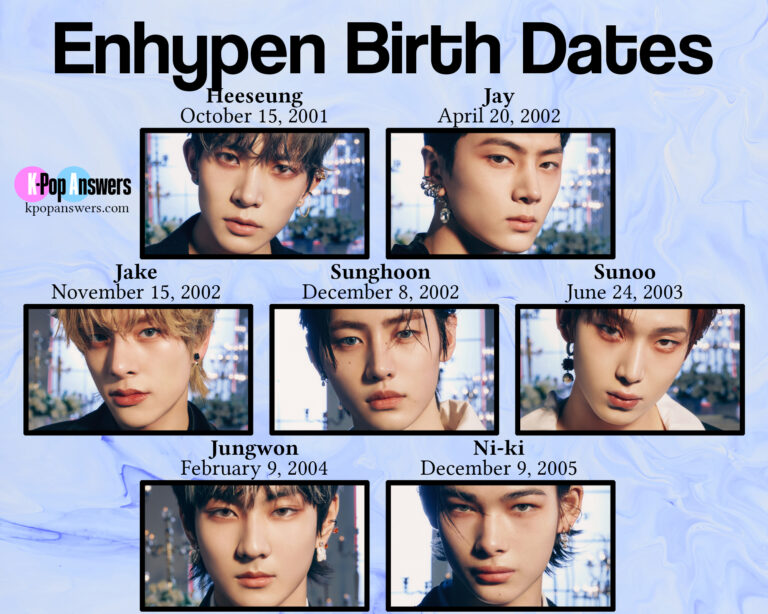 How Old Are the Enhypen Members? - K-Pop Answers