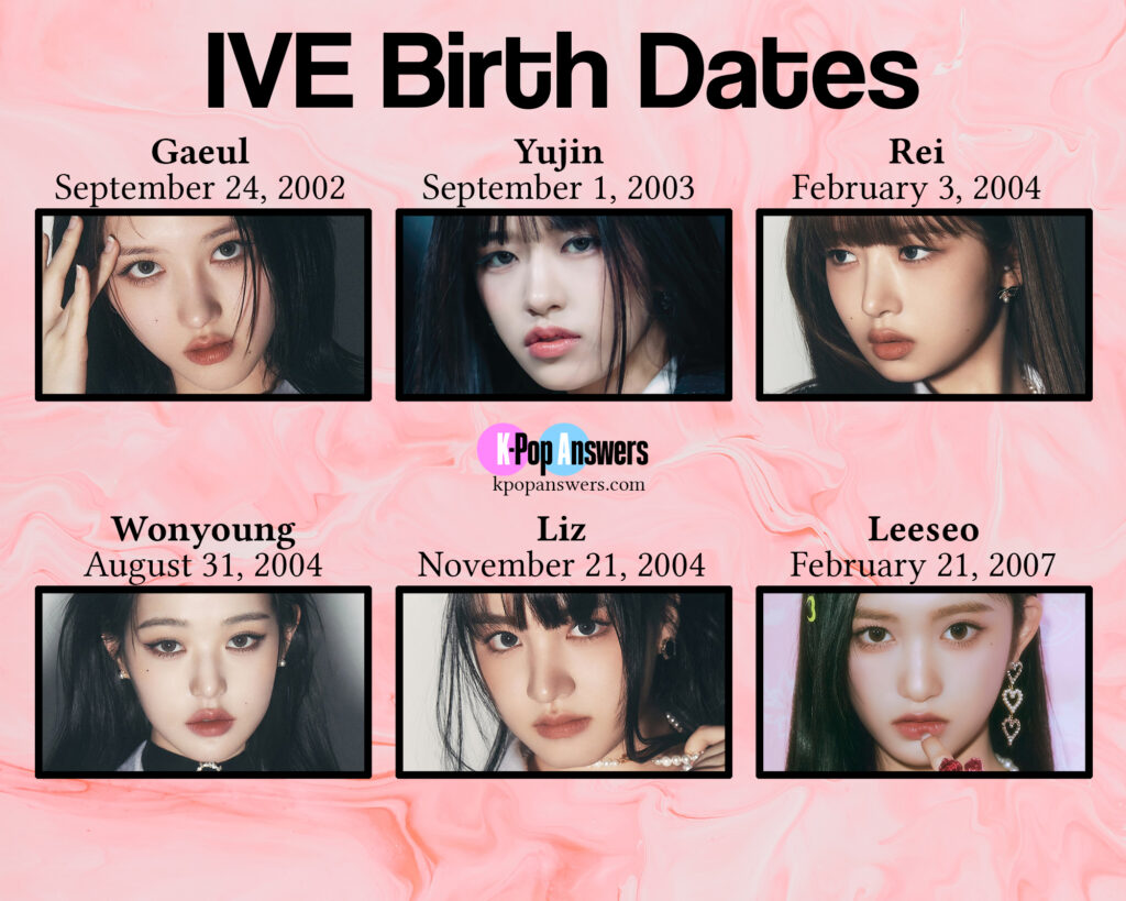 how old are IVE members age birthday birth date Gaeul Yujin Rei Wonyoung Liz Leeseo Starship Entertainment K-pop girl group