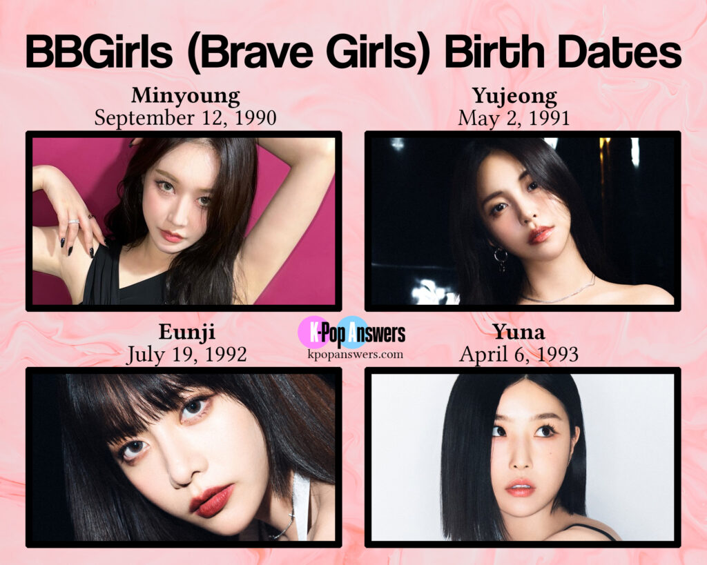 how old are BBGirls Brave Girls members age birthday birth date Minyoung Yujeong Eunji Yuna Warner Music Korea Brave Entertainment K-pop girl group