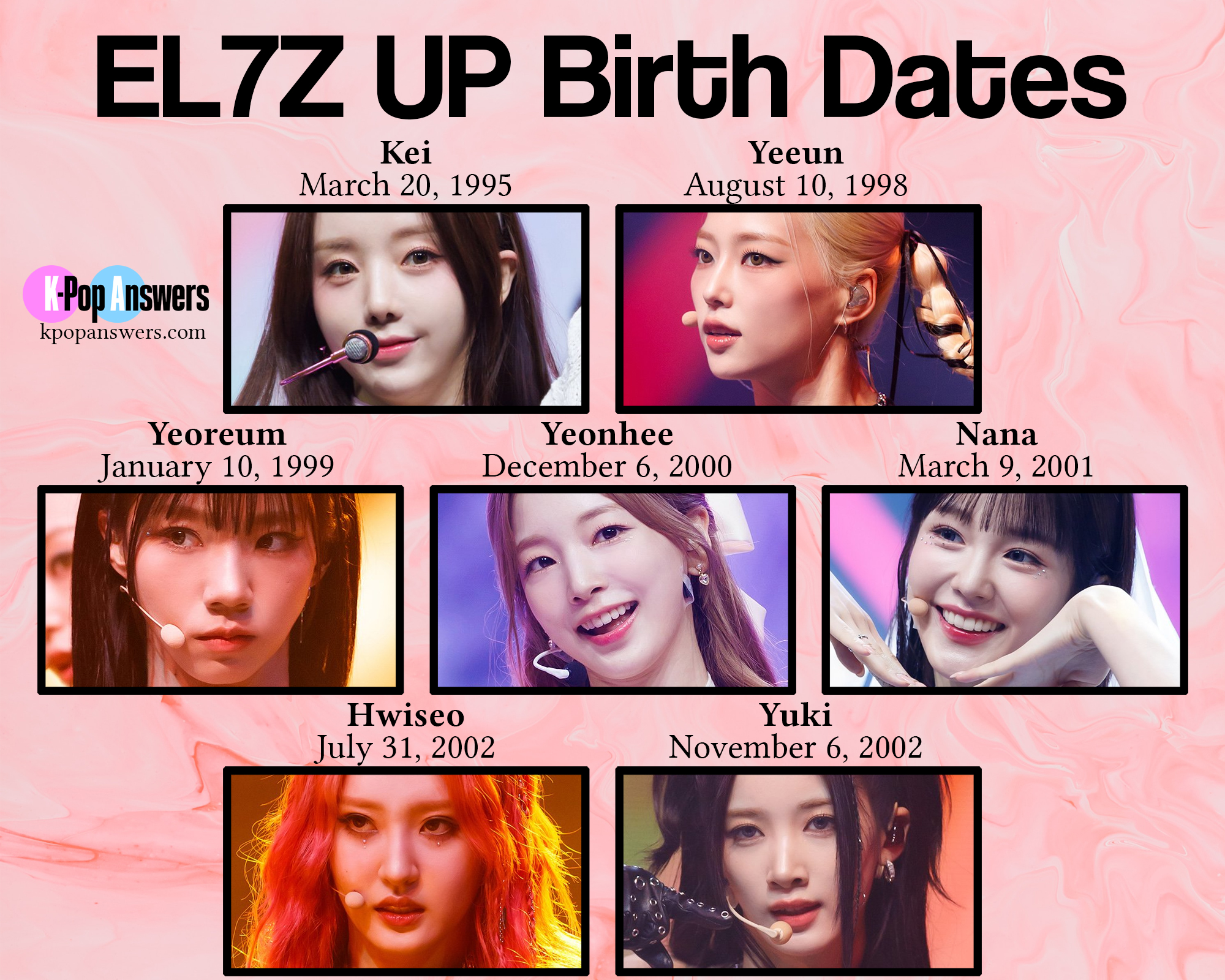 How Old Are the EL7Z UP Members? - K-Pop Answers