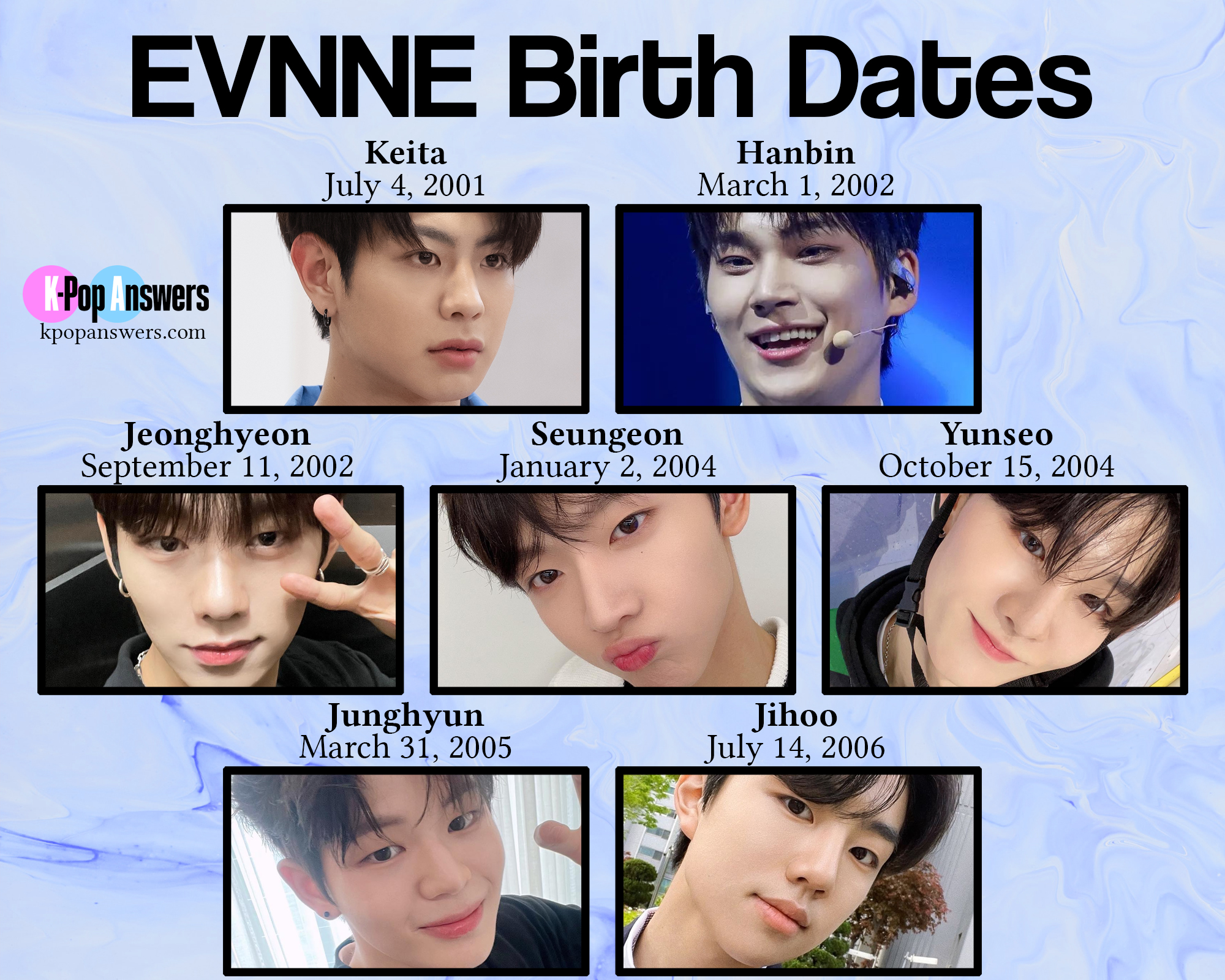 How Old Are the EVNNE Members? - K-Pop Answers