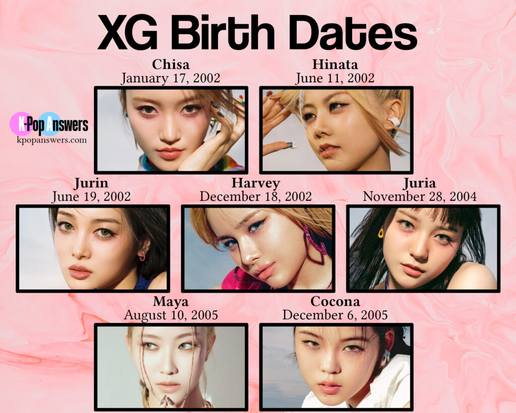 how old are XG members age birthday birth date Chisa Hinata Jurin Harvey Juria Maya Cocona Japanese K-pop girl group Xgalx Avex Xtraordinary Girls