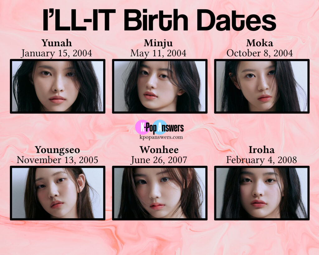 how old the six final ILL-IT members are from R U Next at HYBE & Belift: Yunah, Minju, Moka, Youngseo, Wonhee, Iroha age & birthday I'LL IT