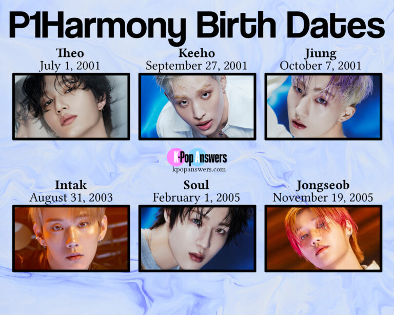 How Old Are the P1Harmony Members? K Pop Answers