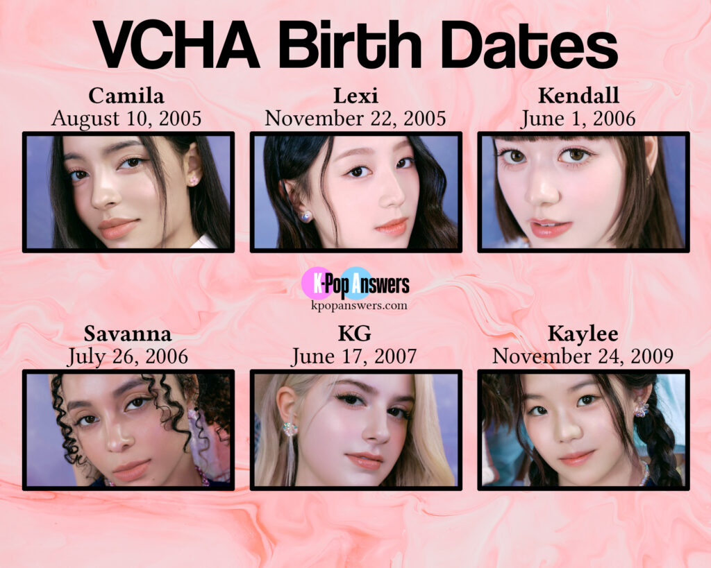 how old are VCHA members age birthday birth date Camila Ribeaux Valdes Lexi Lexus Vang Kendall Ebeling Savanna Collins KG Crown Kaylee Lee JYP Entertainment K-pop girl group A2K America2Korea