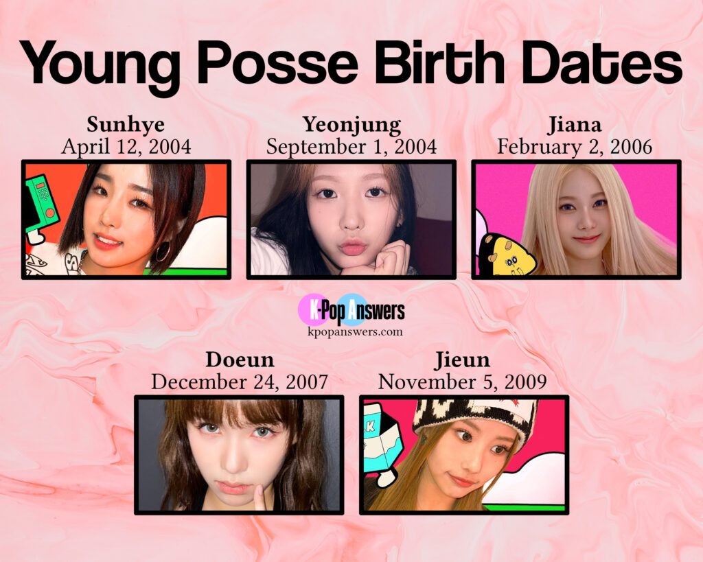 how old are the Young Posse members age birthday birth date Sunhye, Yeonjung, Jiana, Doeun, Jieun DSP Media Beats Entertainment K-pop girl group RBW