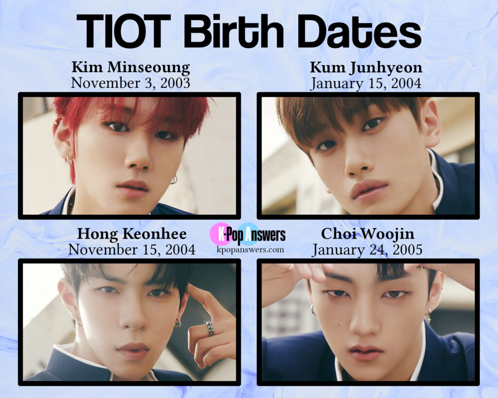 How Old Are the TIOT Members? - K-Pop Answers