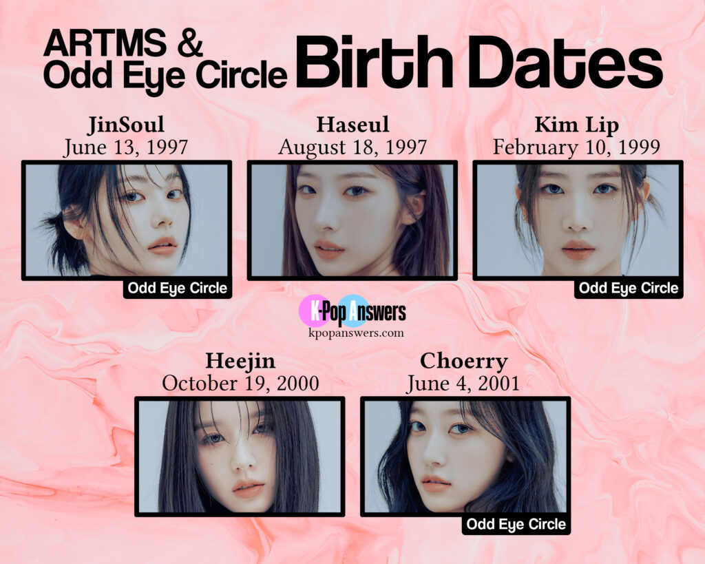 how old are the ARTMS Odd Eye Circle OEC members age birthday birth date JinSoul Haseul Kim Lip Heejin Choerry Modhaus project K-pop girl group after Loona
