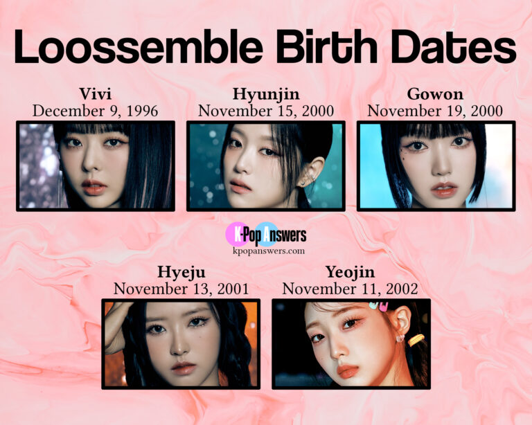 How Old Are the Loossemble Members? - K-Pop Answers