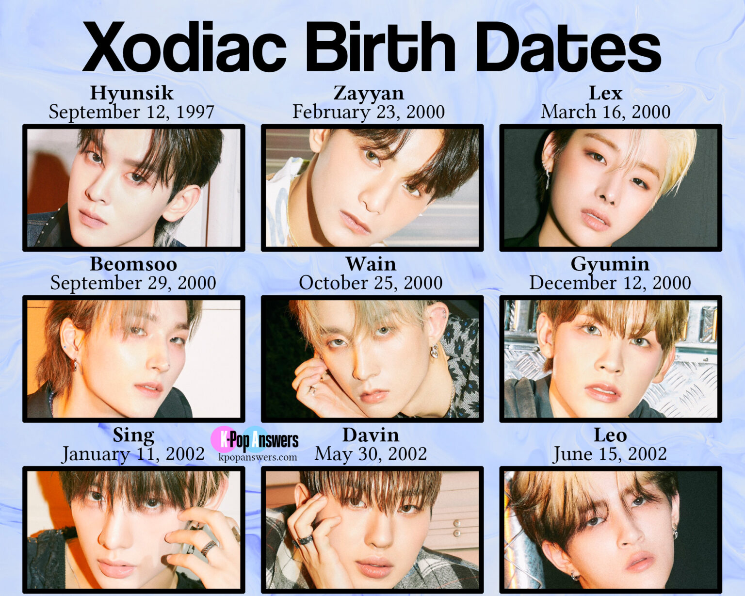 How Old Are the Xodiac Members? - K-Pop Answers