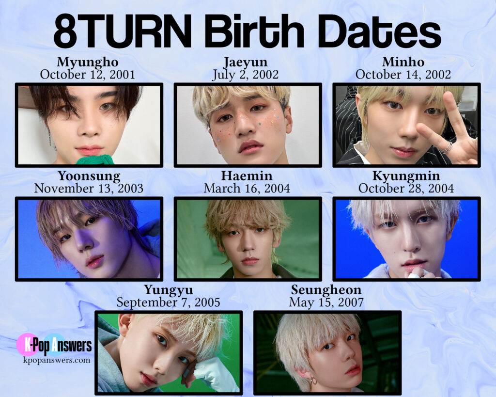 how old are the 8TURN members age birthday birth date Myungho, Jaeyun, Minho, Yoonsung, Haemin, Kyungmin, Yungyu, Seungheon MNH Entertainment K-pop boy group