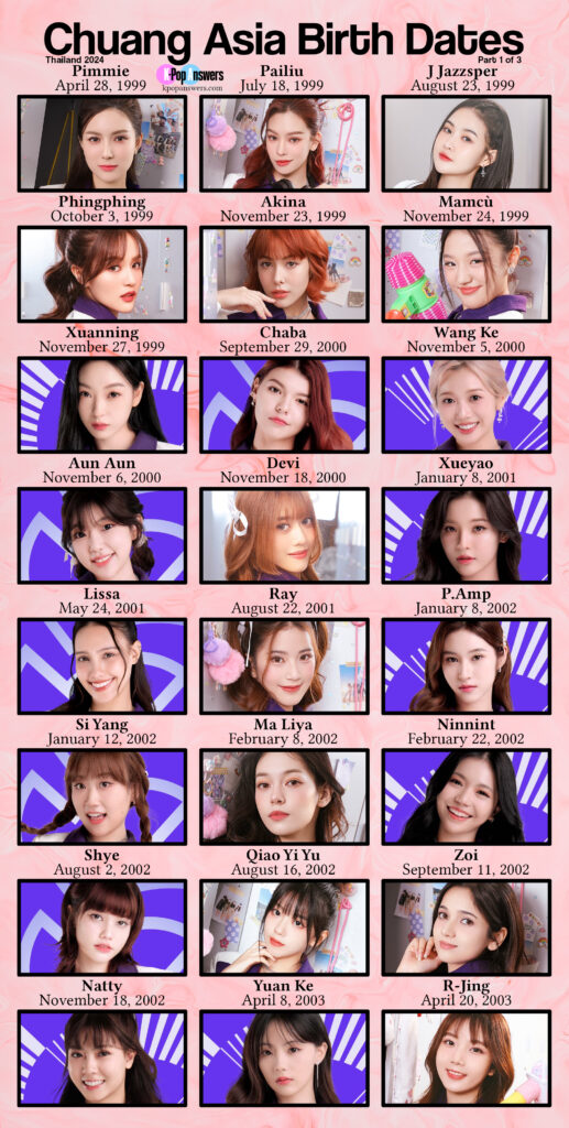 how old are Chuang Asia Thailand 2024 contestants age birthday birth date oldest to youngest order Asian K-pop girl group China Korea Japan Vietnam India USA Singapore Indonesia Malaysia