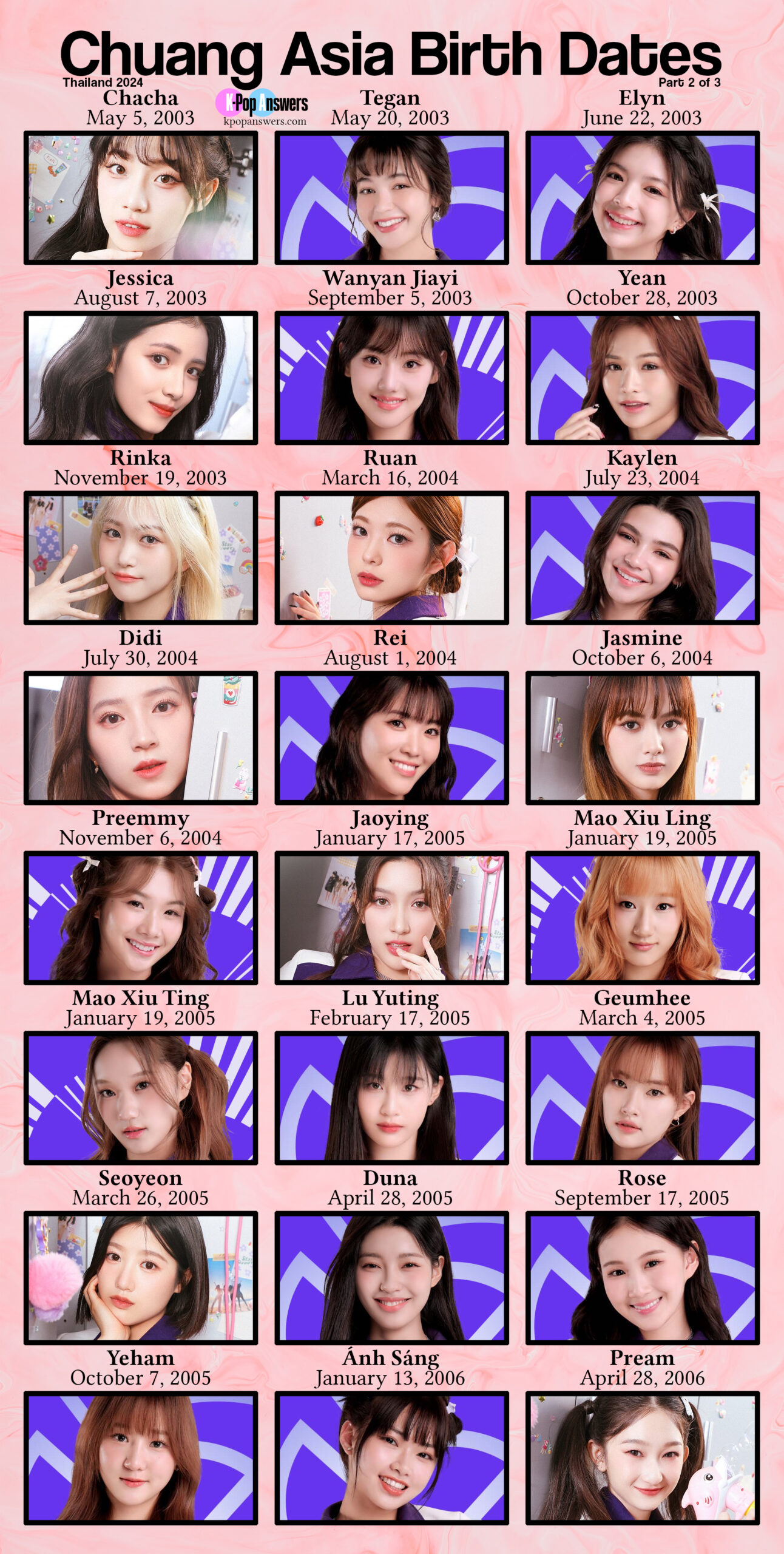 How Old Are Chuang Asia Contestants? - K-Pop Answers