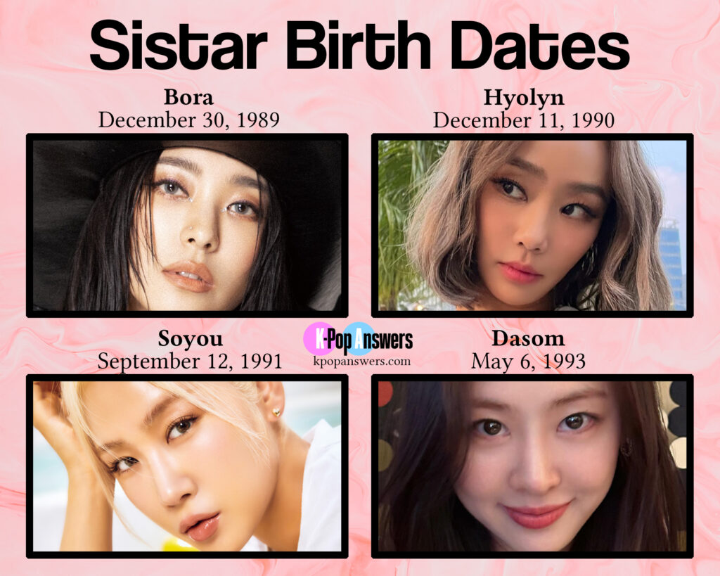 how old are the Sistar members age birthday birth date Bora Hyolyn Soyou Dasom Starship Entertainment K-pop girl group