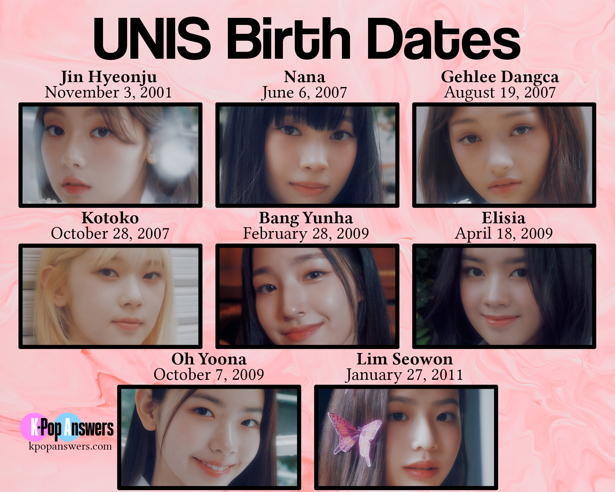 How Old Are the UNIS Members? - K-Pop Answers
