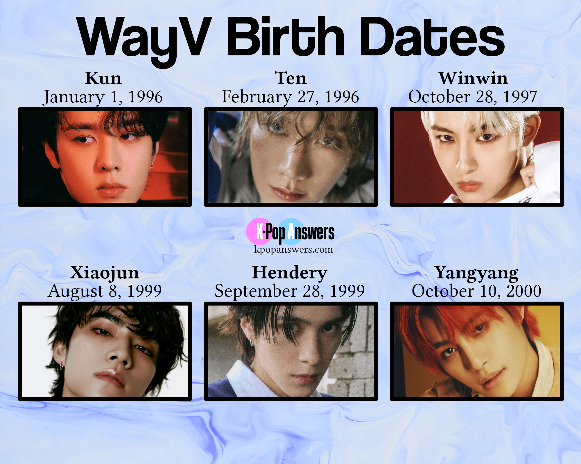 How Old Are the WayV Members? - K-Pop Answers