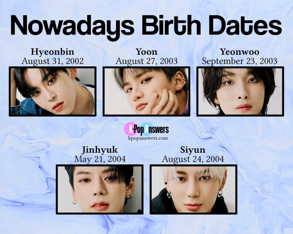 how old are the Nowadays members current age birthday birth date Hyeonbin Yoon Yeonwoo Jinhyuk Siyun Cube Entertainment K-pop boy group